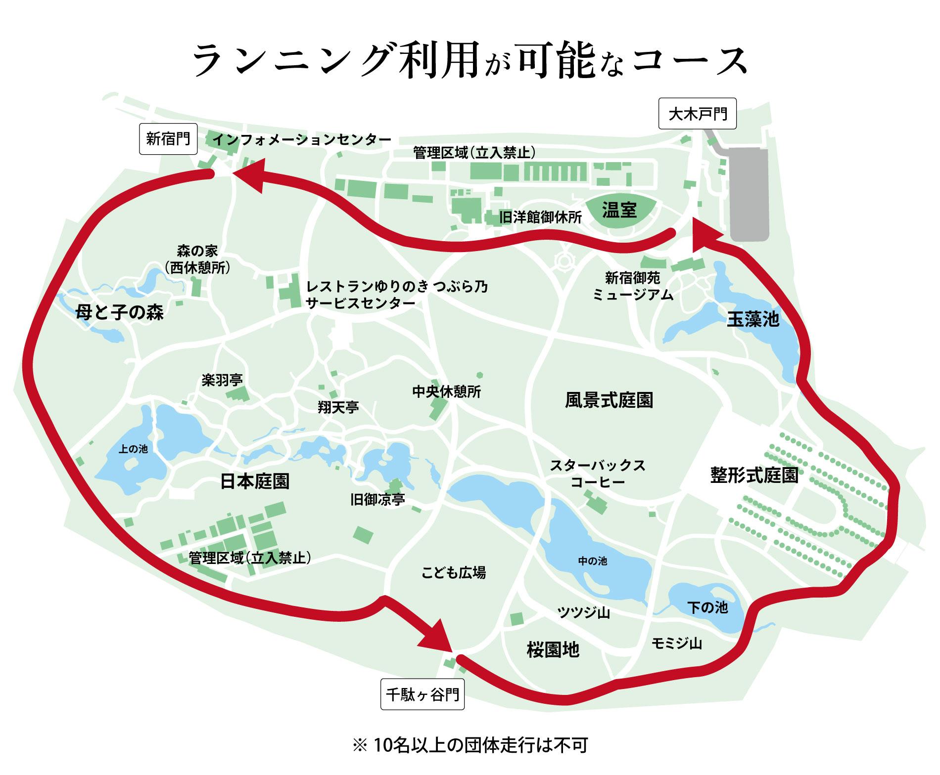 庭園内のランニングルートの図解