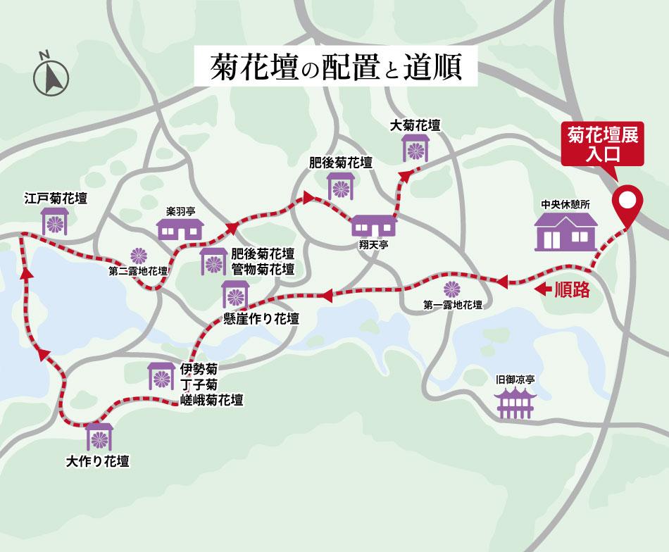 菊花壇の配置と道順のマップ。中央休憩所付近の入口から順路に沿って、懸崖作り花壇、大作り花壇、江戸菊花壇、肥後菊花壇などを巡るコースを紹介しています。