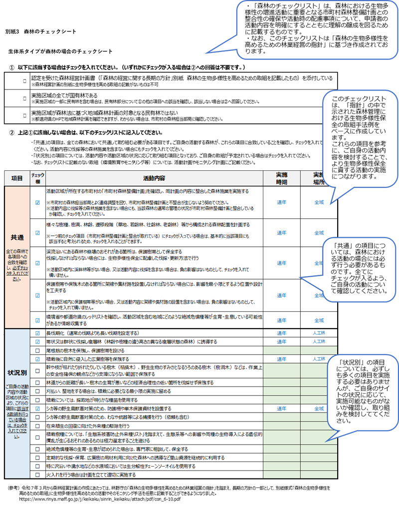 森林チェックシート