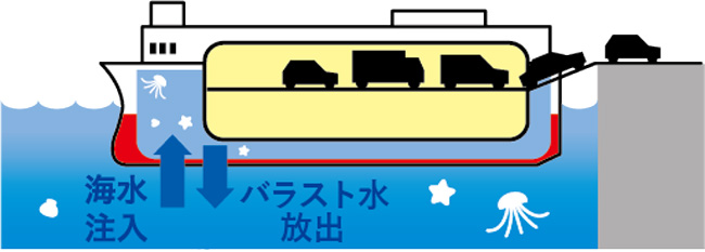アズビル株式会社 会社イメージ画像