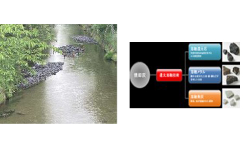 中部リサイクル株式会社 会社イメージ画像