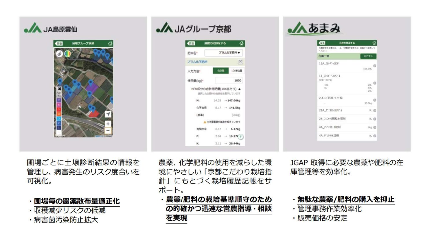 株式会社NTTデータグループ 会社イメージ画像1