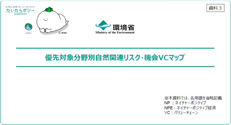 資料3:優先対象分野別自然関連リスク・機会VCマップ