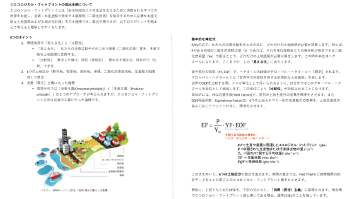 ビジネスフットプリント計算ツール