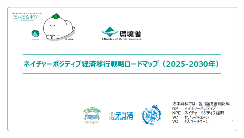 ネイチャーポジティブ経済移行戦略ロードマップ