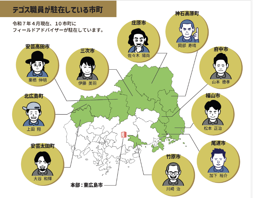 デゴス職員が駐在する市、町の紹介イラスト