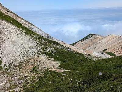 硫黄山山頂直下