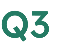 Q3