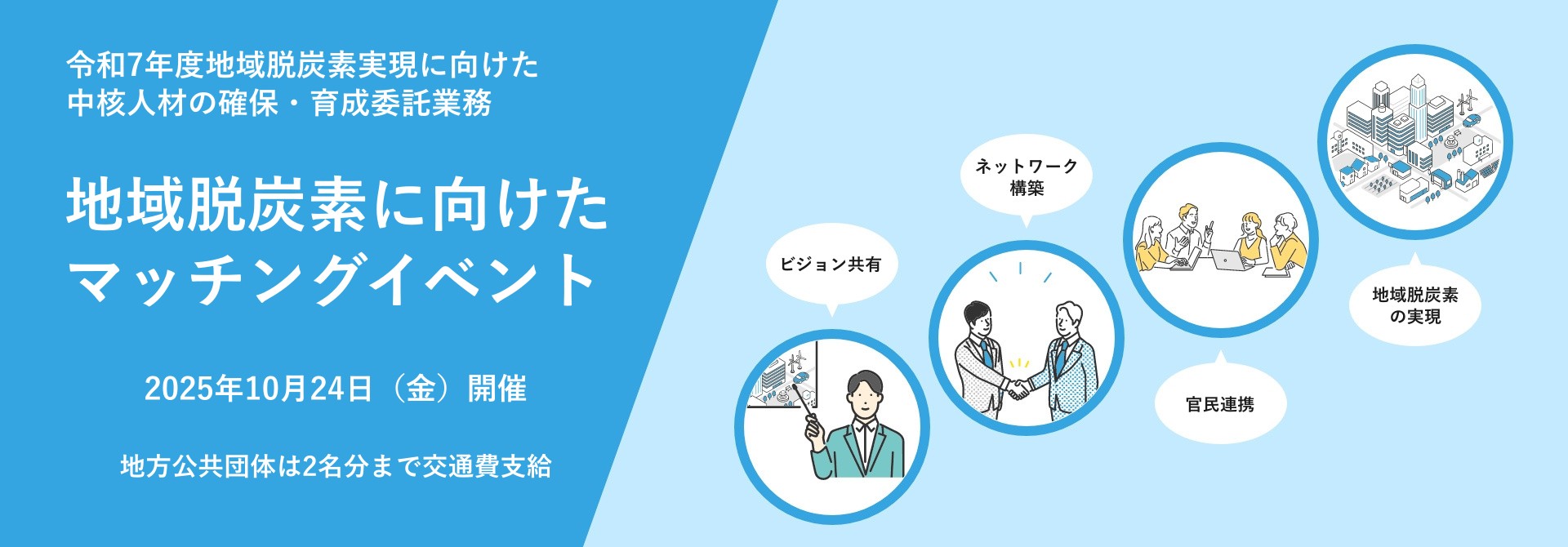 地域脱炭素に向けたマッチングイベント