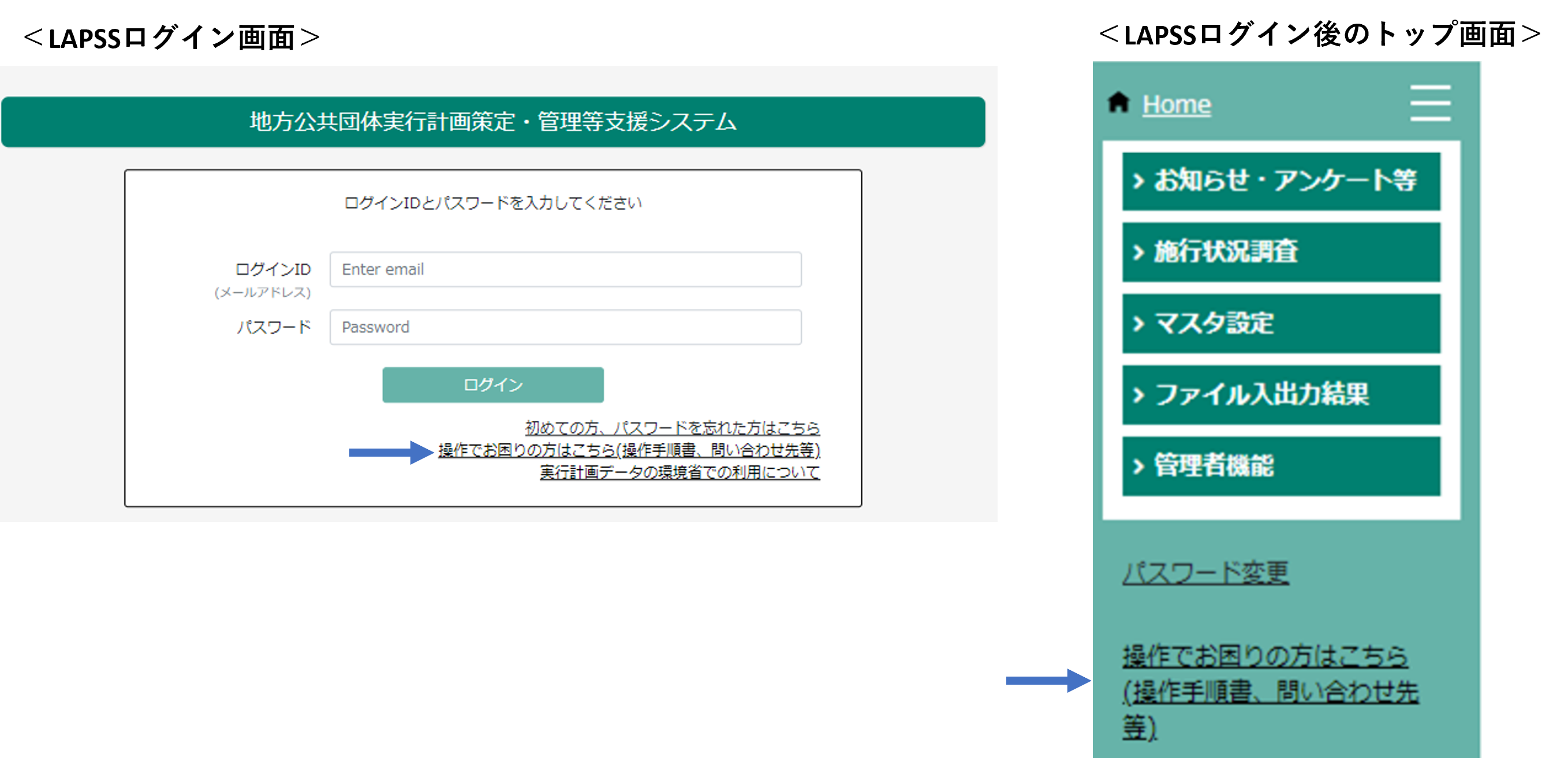 LAPSSログイン画面とログイン後のTOP画面における「操作でお困りの方はこちら(操作手順書、問い合わせ先等)」リンクの掲載位置