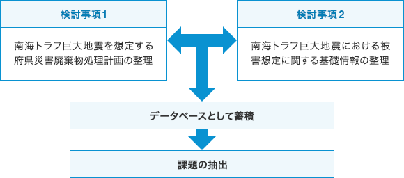 イメージ図