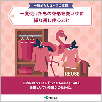 環境省YouTube掲載のリユースってなんだろう？動画のサムネイル