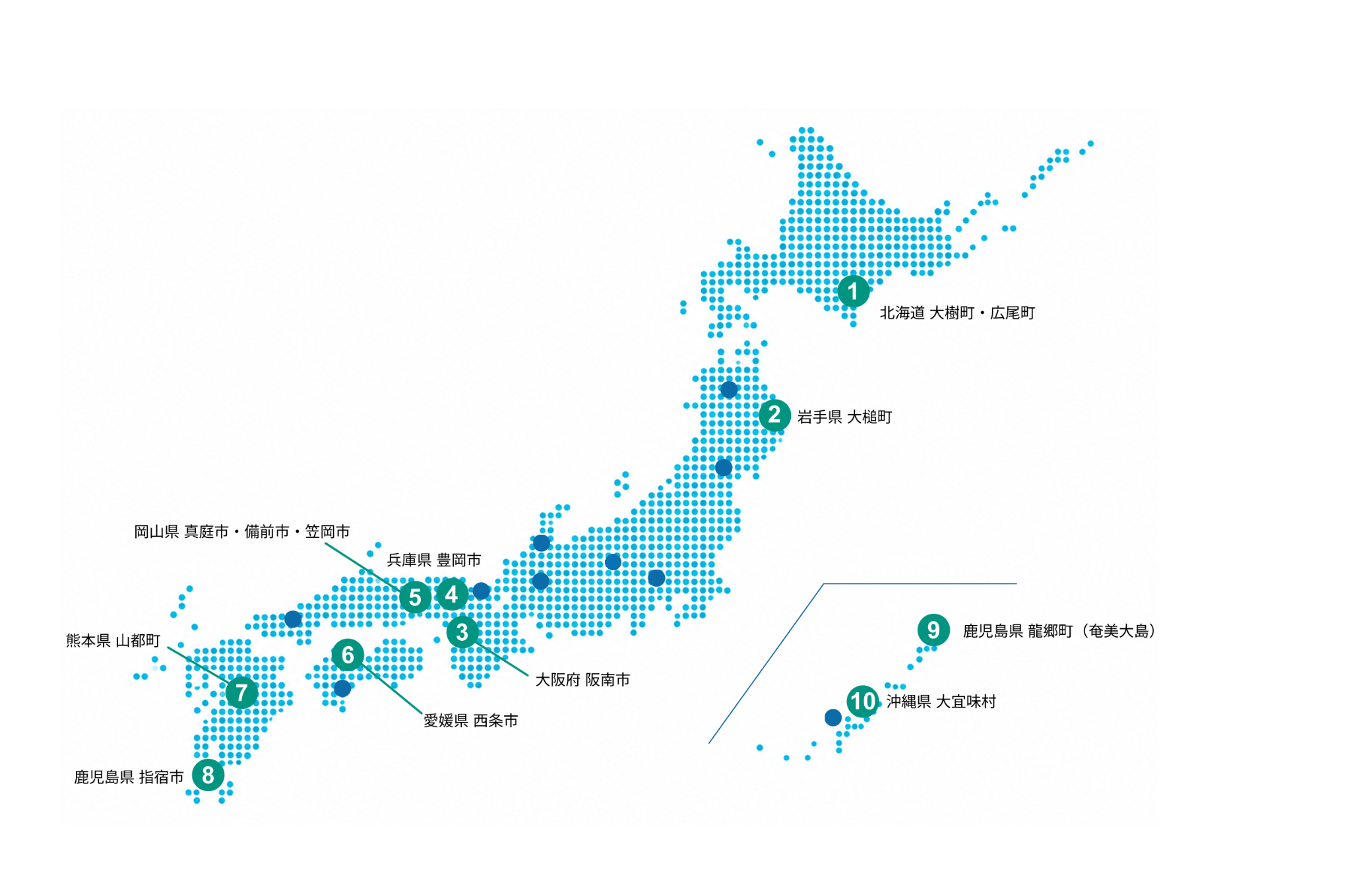 令和7年度のモデル事業地域を番号で、令和8年度の地域を点で示す日本地図