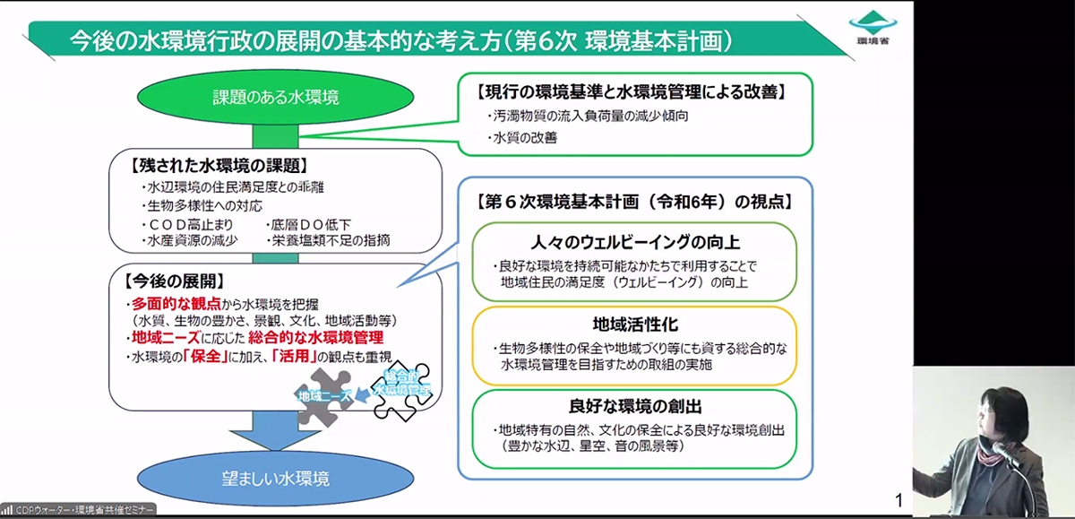 環境省水・大気環境局 環境管理課長𠮷川 圭子