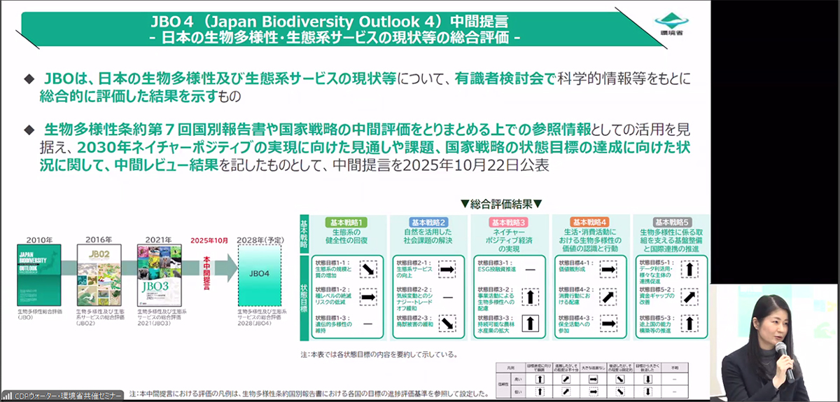 生物多様性主流化室長　永田 綾