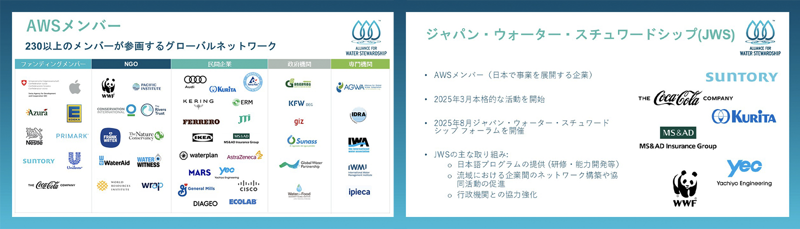 AWS メンバー、JWSとは