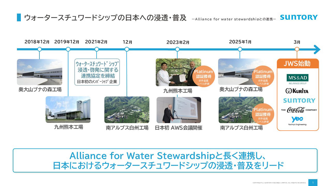 ウォータースチュワードシップの日本への浸透・普及 -Alliance for water stewardshipとの連携 