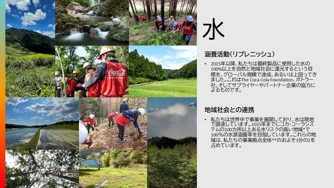 水　涵養活動(リプレニッシュ)と地域社会との連携について