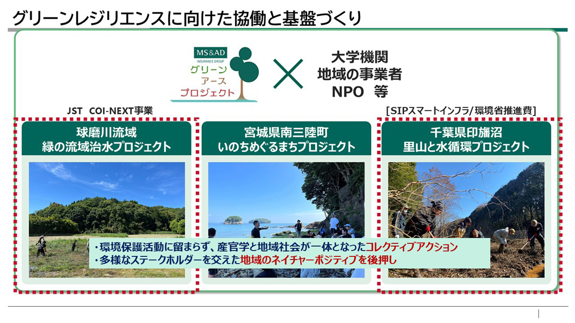 グリーンレジリエンスに向けた協働と基盤づくり