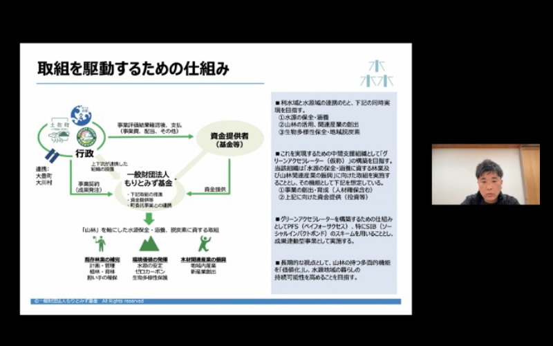 『森と水は、一つに。』都市と山村をつなぐ循環型経済：水源保全と森林活用による持続可能なまちづくりの実現（Teams live画面）
