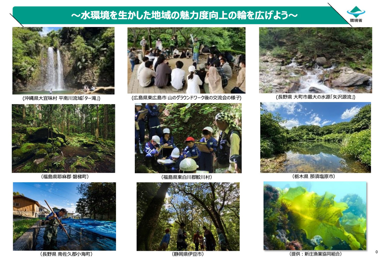 水環境を生かした地域の魅力度向上の輪を広げよう　各地の地域で実践されている取組事例